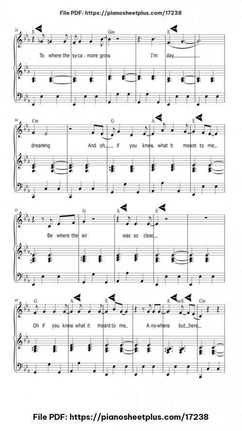 Daydreaming by Dark Dark Dark Level Beginner 12 Daydreaming piano sheet music free pdf