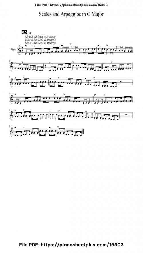 Part 3 Scales and Arpeggios in C Major by Elizabeth Prince Level Easy 2 Part 3 Scales and Arpeggios in C Major piano sheet music free pdf