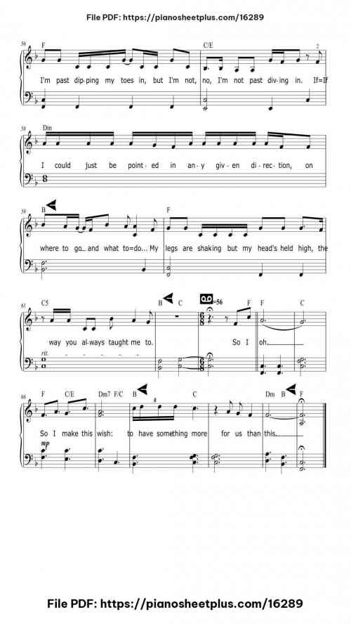 This Wish by JP Saxe/Julia Michaels/Benjamin Rice Level Intermediate 8 This Wish piano sheet music free pdf