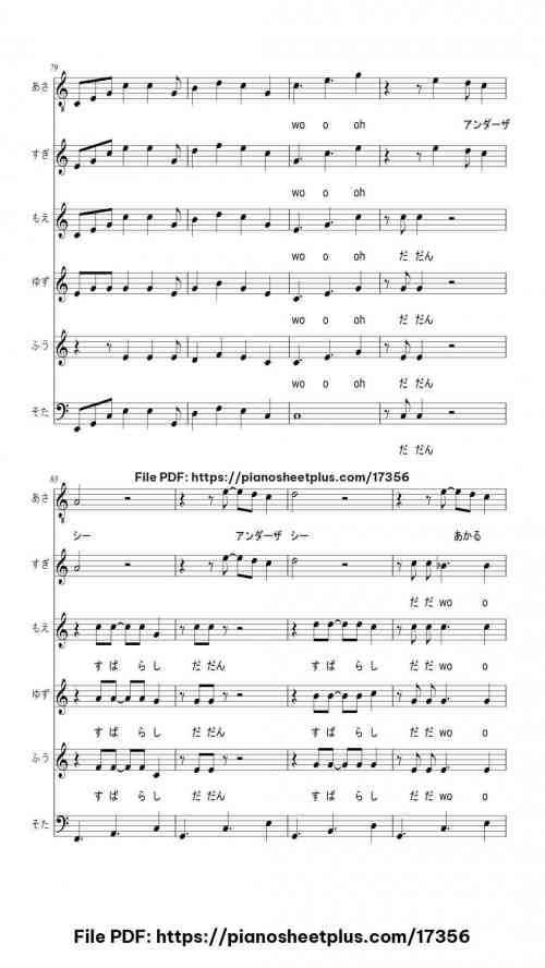 Under the Sea by sunny10250429 Level Beginner 24 Under the Sea piano sheet music free pdf