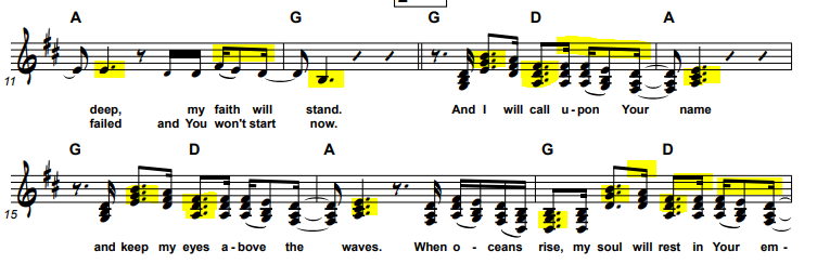 How to Practice Piano with Sheet Music (Step-by-Step Guide for Real Progress) 2 c5cR7